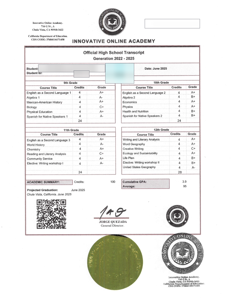 Certificado Innovative Online Academy (USA)